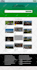 design any type of elegant directory website for you using any theme