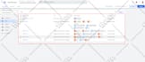 setup facebook conversion API,ga4,google analytics 4, ga4 ecommerce tracking