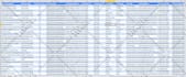 targeted b2b lead generation and email list building