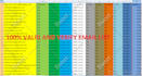 do  niche targeted email lists on targeted topics and countries