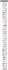 arrange product listing on amazon etsy ebay walmart shopify