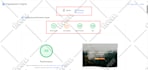 fix technical seo google search console semrush, ahrefs site audit