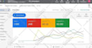 setup, optimize and manage google ads for local business to increase leads