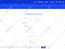 set up and customize zoho crm zoho one zoho campaigns zoho forms
