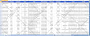 do b2b lead generation, copy paste, and VA for data entry