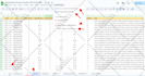 connect amazon sp api, ppc, ebay, shopify api in google sheet or excel