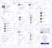 building mobile app development, ios app development or android app developer