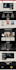 onpage SEO of product, blogs by rankmath