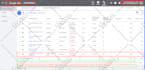 do dynamic conversion tracking at your google ads account
