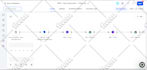 be gohighlevel expert for setup, automation, workflow ghl funnel go high level