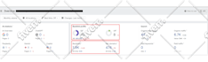 increase domain rating ahrefs DR by using white hat seo high quality backlinks