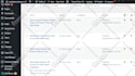 do complete wordpress onpage SEO optimization for google top rankings