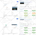 speed up wordpress and boost pagespeed insights and gtmetrix scores