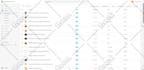 do wordpress data entry and woocommerce product listing