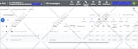 setup and manage your google ads adwords PPC campaigns