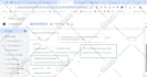 set up and manage your google ads, adwords ppc campaigns