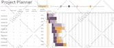 provide expert advanced formulas and pivot table solutions