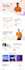 do wix website design, wix website redesign, wix  user testing, wix tutor