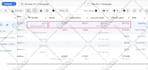 be your ultimate meta facebook and instagram ads campaign manager