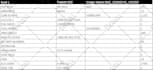 do data entry in microsoft excel spreadsheet