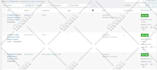 do on page SEO for wordpress website and rank your website
