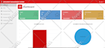develop or customize oracle apex application