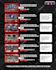 design elegant restaurant, food, bar and digital menu