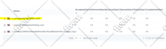 integrate mailgun or sendgrid with your application