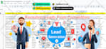 do high quality linkedin b2b lead gen, contact list building and data collection