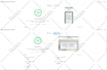 speed up wordpress website for google pagespeed insights
