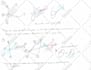create a nice signature for you