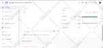 setup google shopping ads and fix error merchant center