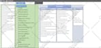 help you in ms access database and queries