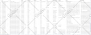 build professional data scraping service for data extraction