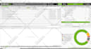 screaming frog technical SEO audit report in 24 hours with an action plan