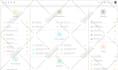 develop enterprise solution as full stack developer