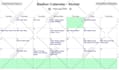 automate your business with ms access vba and sql