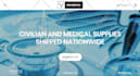 perform a professional migration from wordpress to shopify