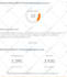 increase domain rating dr 50 plus