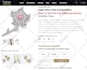 do wordpress customization, troubleshooting and PHP developer