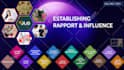 design powerpoint canva  prezi presentations