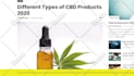 do cannabis cbd oil guest post on my cannabis blog