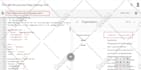 add schema markup, structured data, rich snippets on website