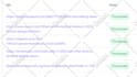 do manual placement high dr da niche forum seo backlinks