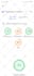 setup cloudflare, cdn, ssl , fix any existing problem