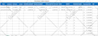 do excel data entry,b2b lead generation,typing,copy paste, data mining jobs