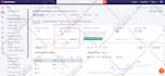 do high authority dofollow white hat SEO link building, contextual backlinks