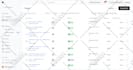 setup klaviyo and shopify integration and setup email flows