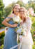 cull, edit, batch process wedding and event photos