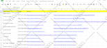 do targeted b2b lead generation, linkedin lead generation, prospect email list
